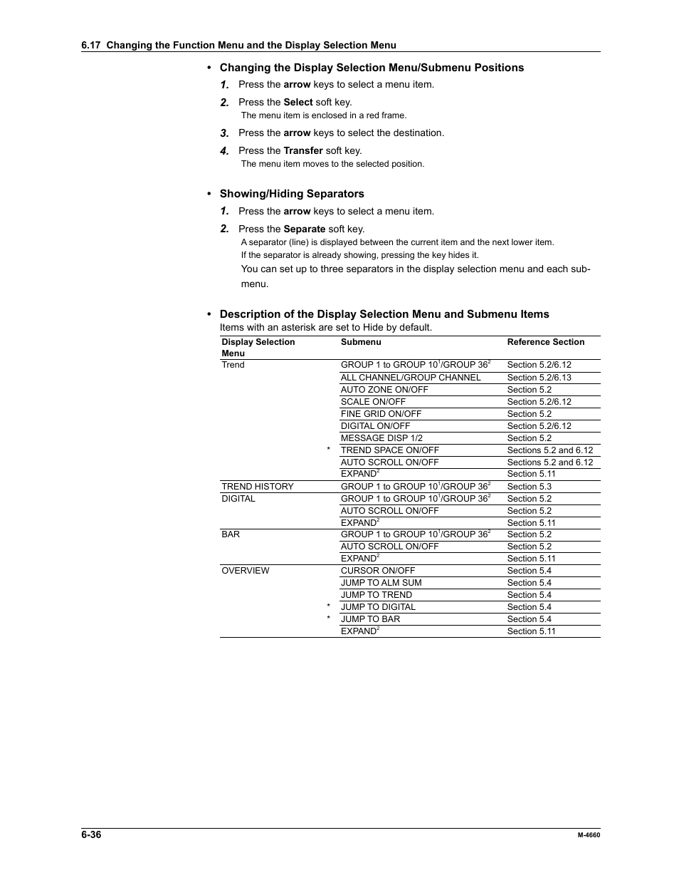 Yokogawa Button Operated MV2000 User Manual | Page 184 / 301