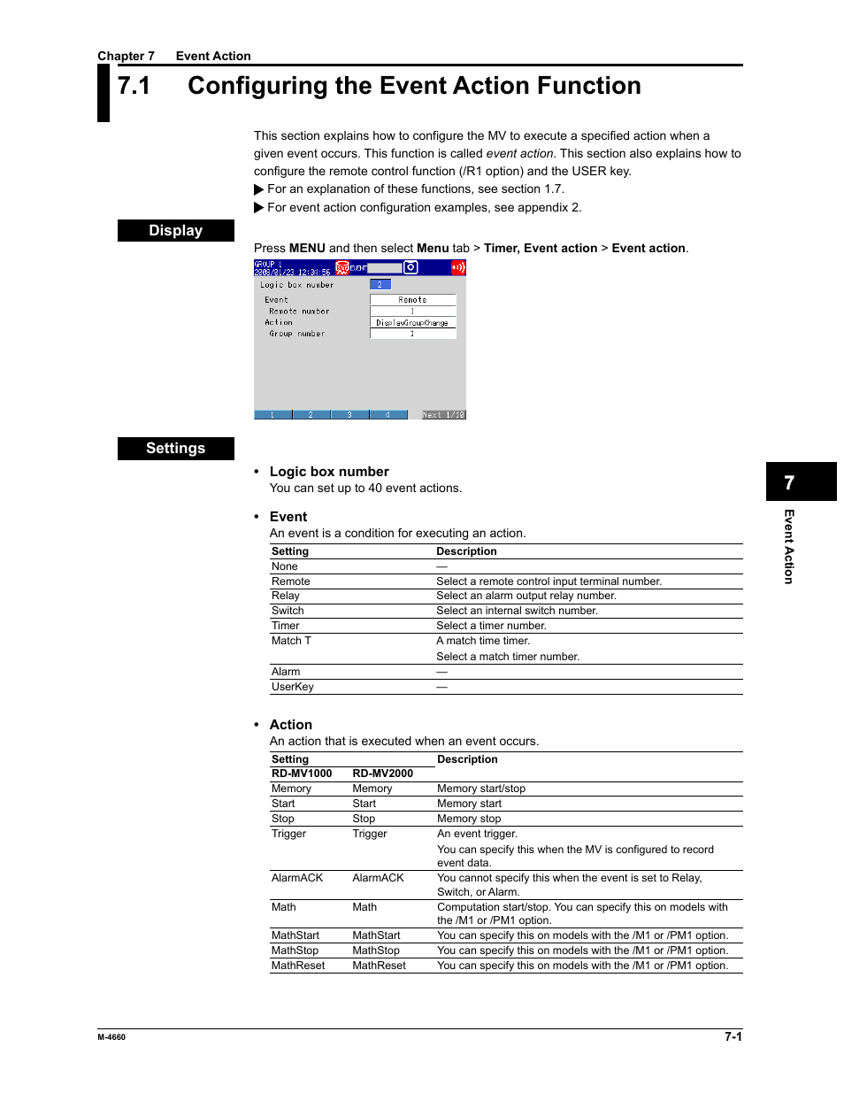 1 configuring the event action function, App index | Yokogawa Button Operated MV2000 User Manual | Page 186 / 301