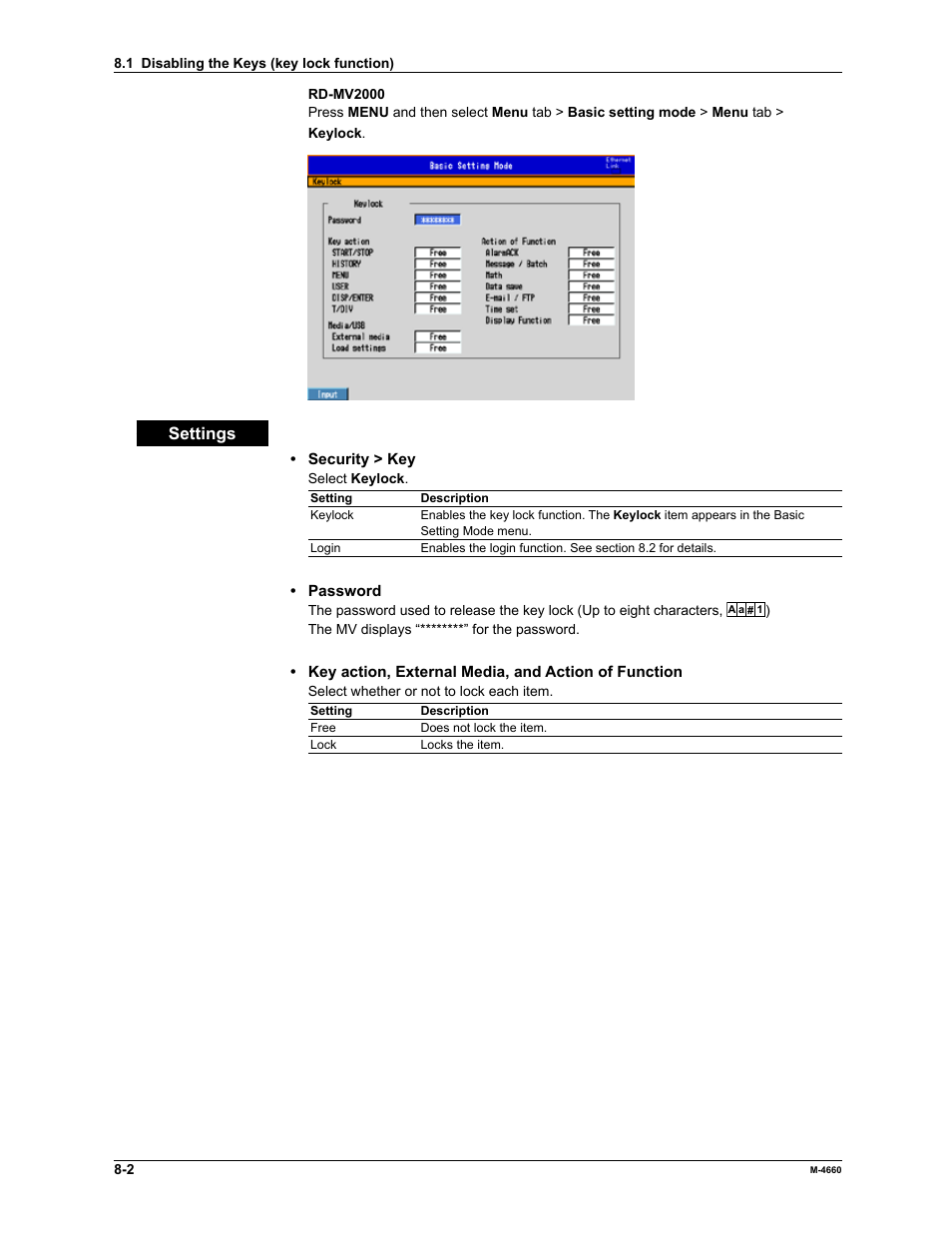 Settings | Yokogawa Button Operated MV2000 User Manual | Page 195 / 301