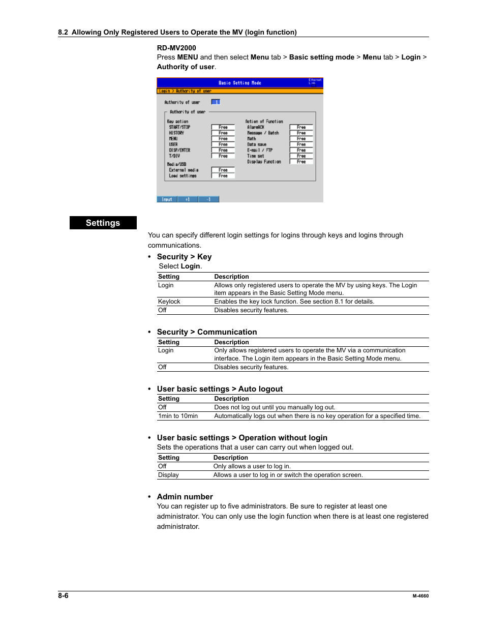 Settings | Yokogawa Button Operated MV2000 User Manual | Page 199 / 301