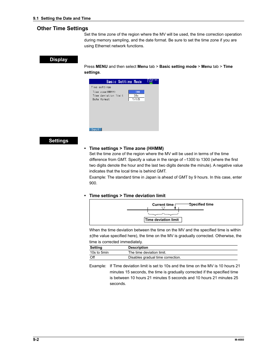 Other time settings | Yokogawa Button Operated MV2000 User Manual | Page 204 / 301