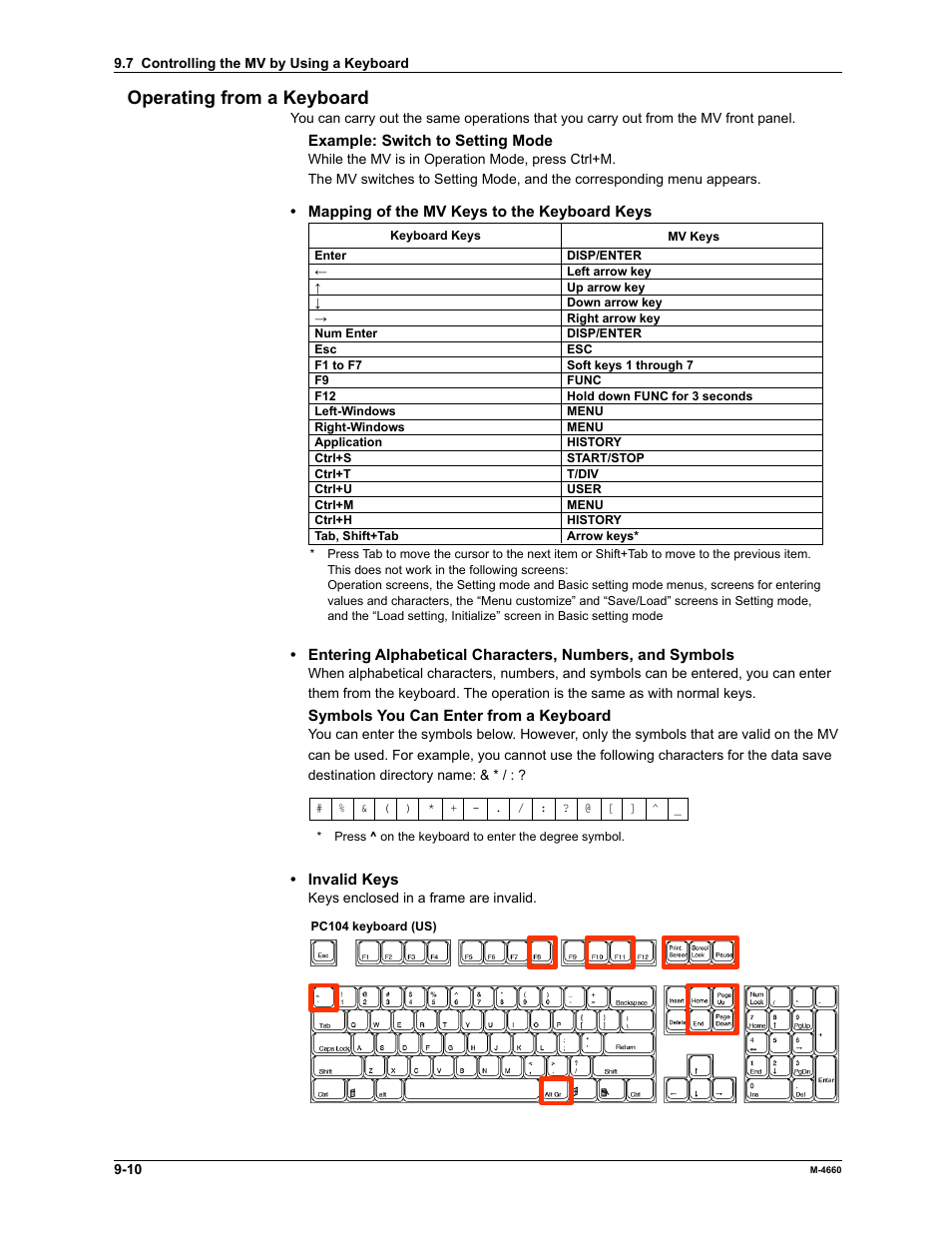 Operating from a keyboard | Yokogawa Button Operated MV2000 User Manual | Page 212 / 301