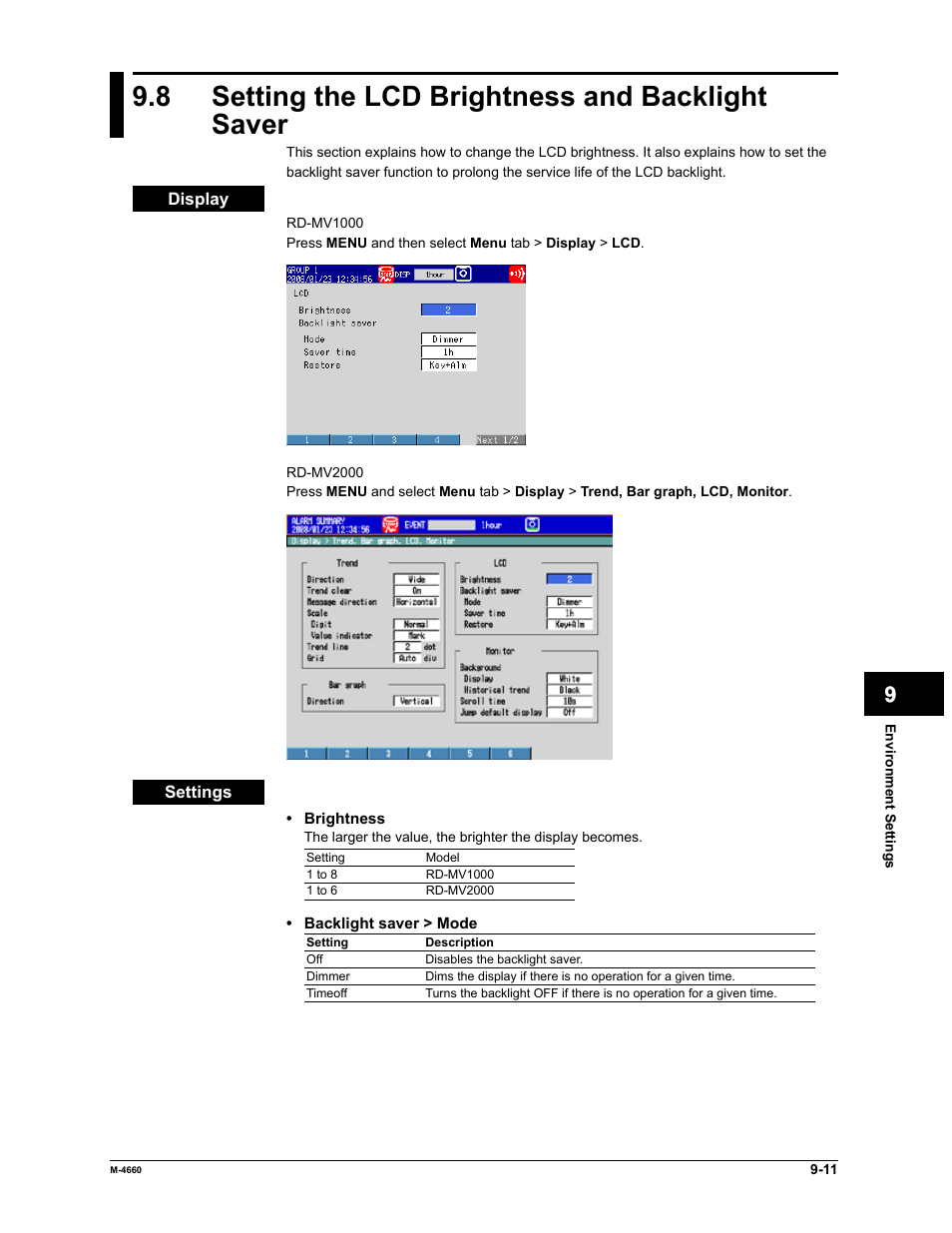 8 setting the lcd brightness and backlight saver | Yokogawa Button Operated MV2000 User Manual | Page 213 / 301