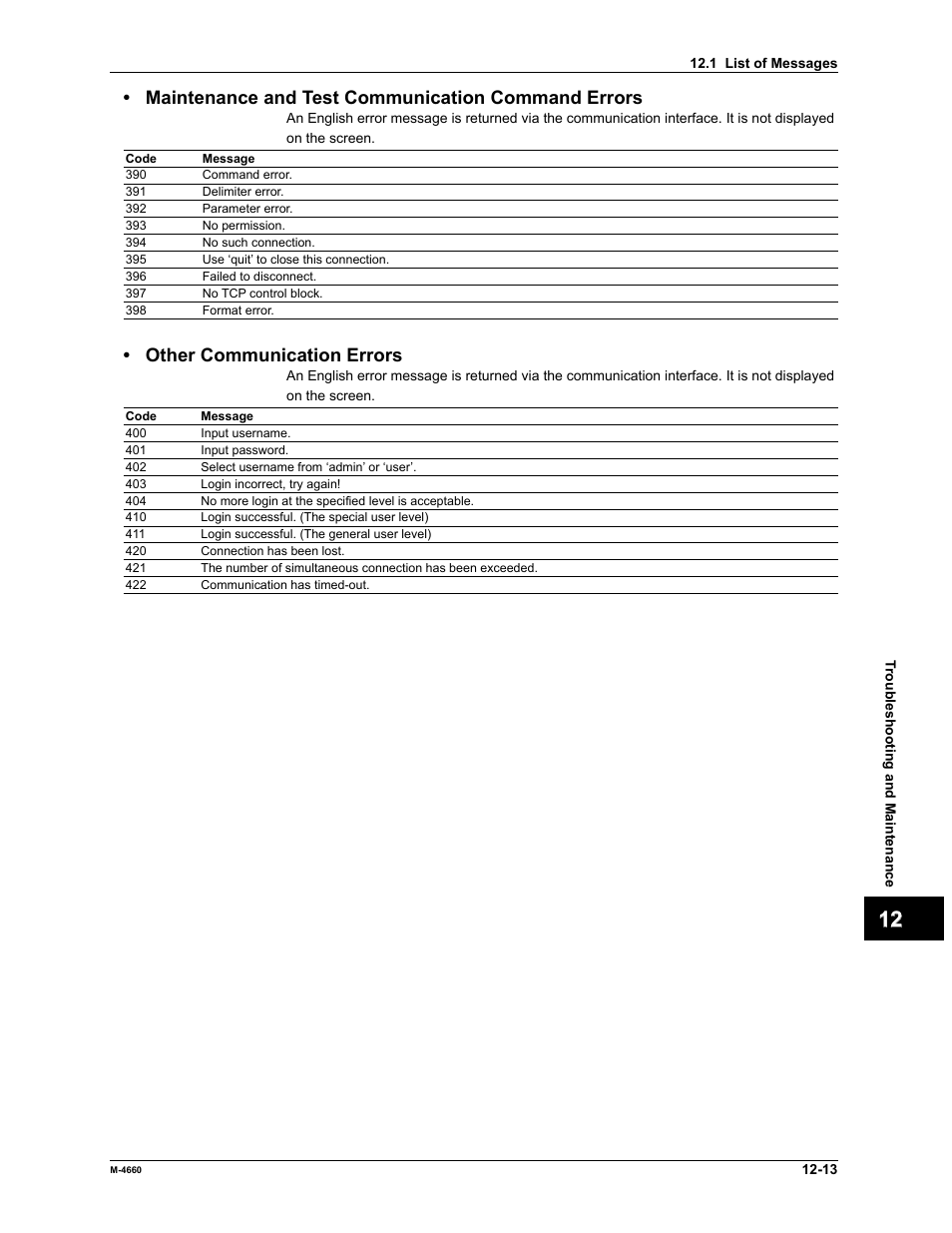 Other communication errors | Yokogawa Button Operated MV2000 User Manual | Page 252 / 301