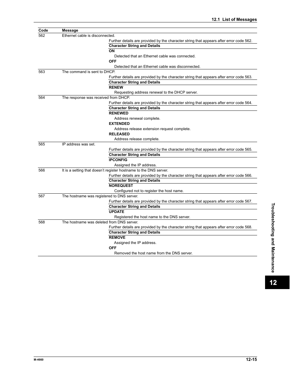 App index | Yokogawa Button Operated MV2000 User Manual | Page 254 / 301