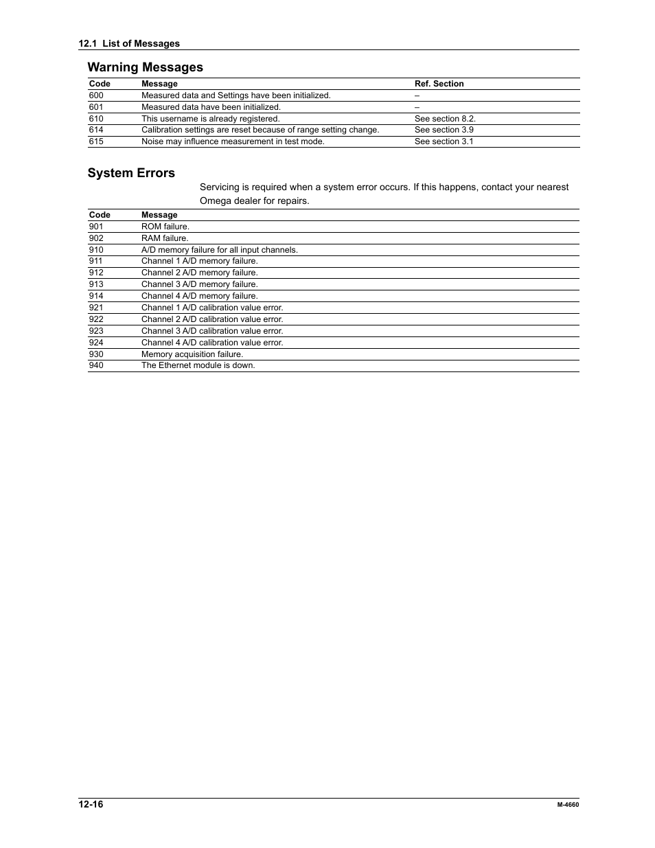 Warning messages, System errors | Yokogawa Button Operated MV2000 User Manual | Page 255 / 301