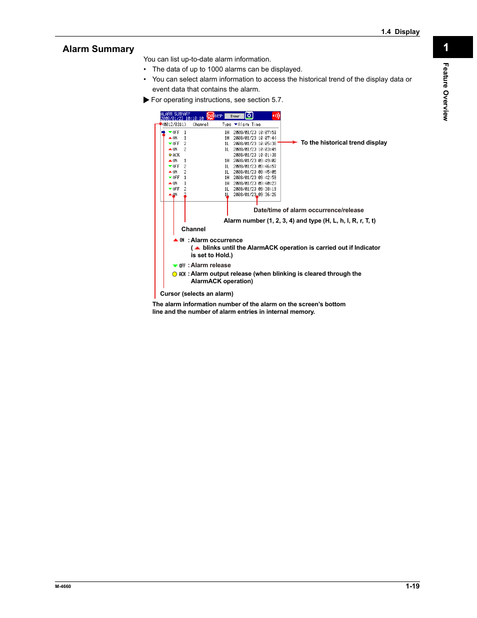 Yokogawa Button Operated MV2000 User Manual | Page 26 / 301