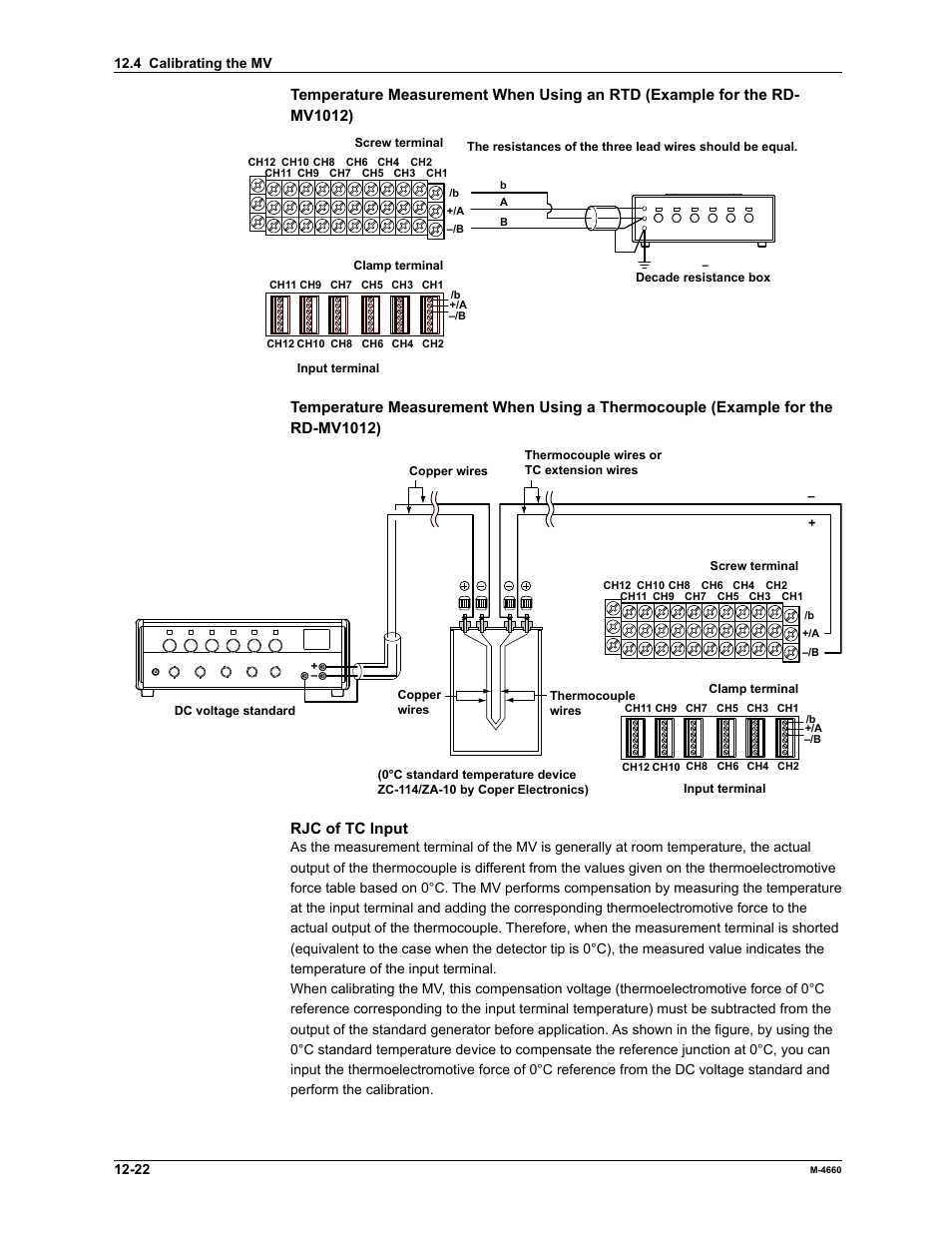 Rjc of tc input | Yokogawa Button Operated MV2000 User Manual | Page 261 / 301