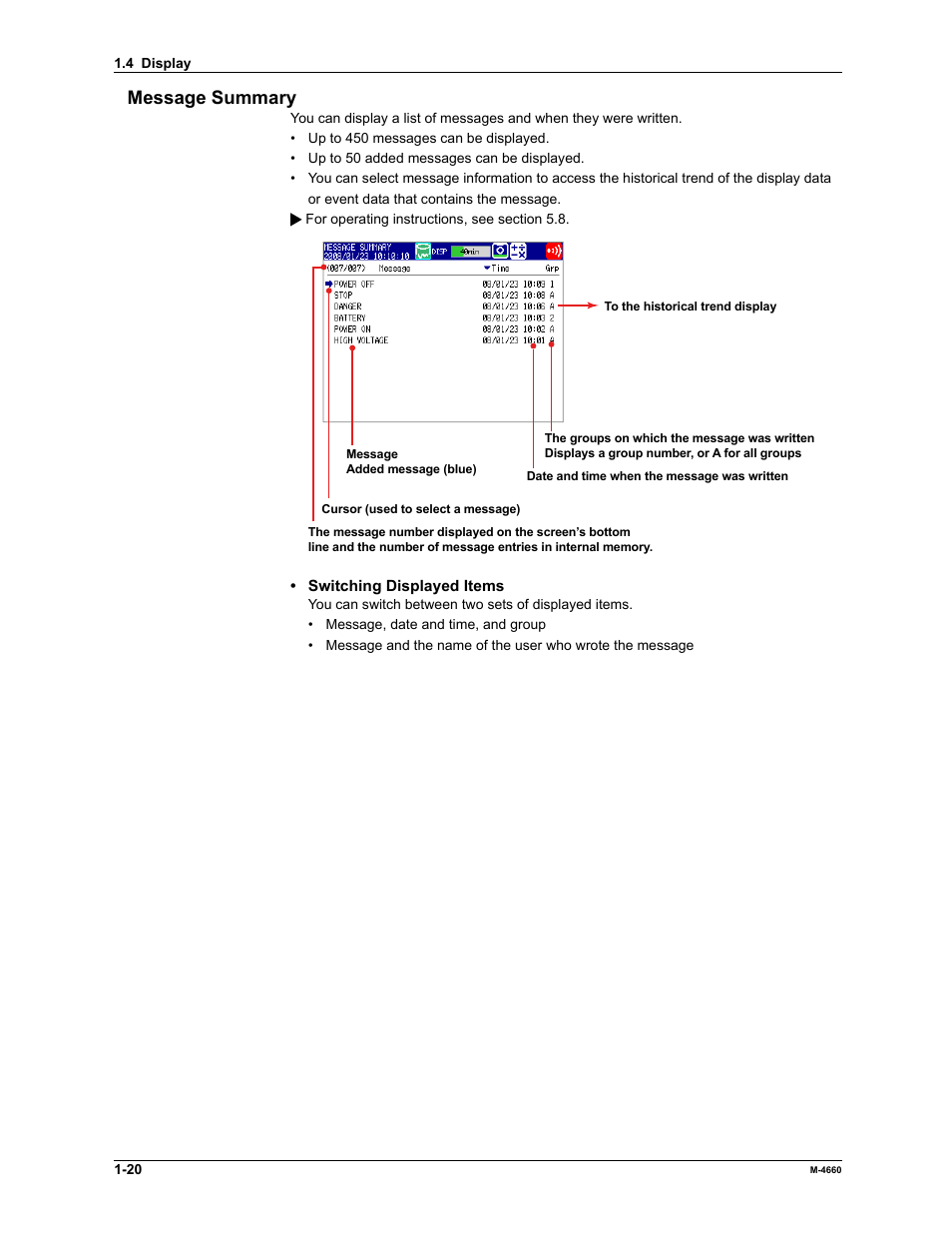 Message summary | Yokogawa Button Operated MV2000 User Manual | Page 27 / 301