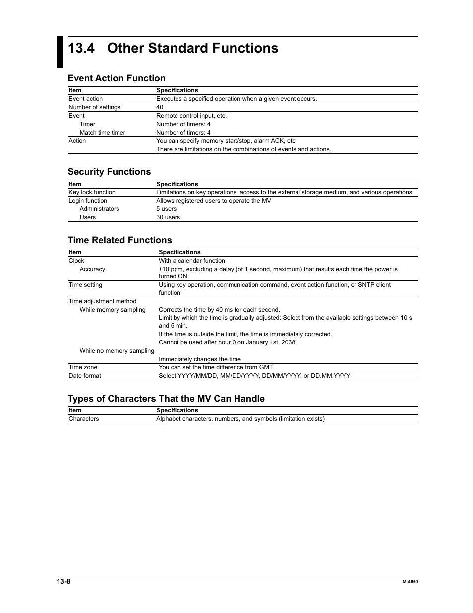 4 other standard functions, Event action function, Security functions | Time related functions, Types of characters that the mv can handle | Yokogawa Button Operated MV2000 User Manual | Page 270 / 301