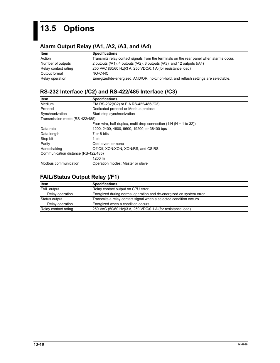 5 options, Alarm output relay (/a1, /a2, /a3, and /a4), Fail/status output relay (/f1) | Yokogawa Button Operated MV2000 User Manual | Page 272 / 301