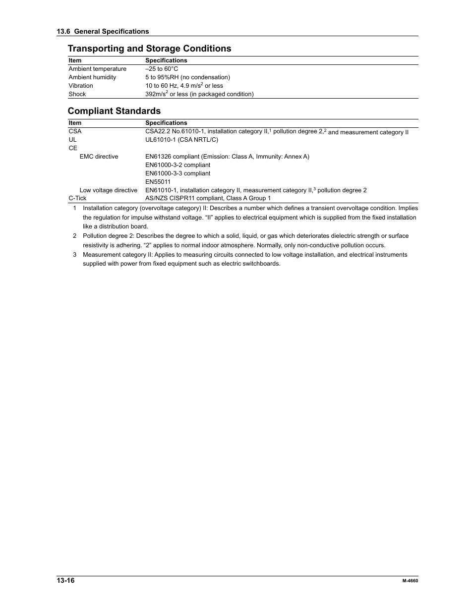 Transporting and storage conditions, Compliant standards | Yokogawa Button Operated MV2000 User Manual | Page 278 / 301