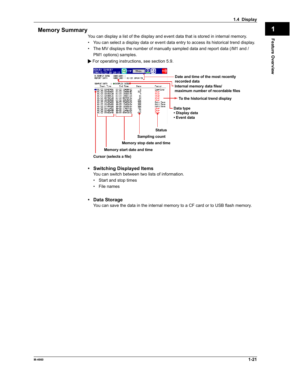 Yokogawa Button Operated MV2000 User Manual | Page 28 / 301