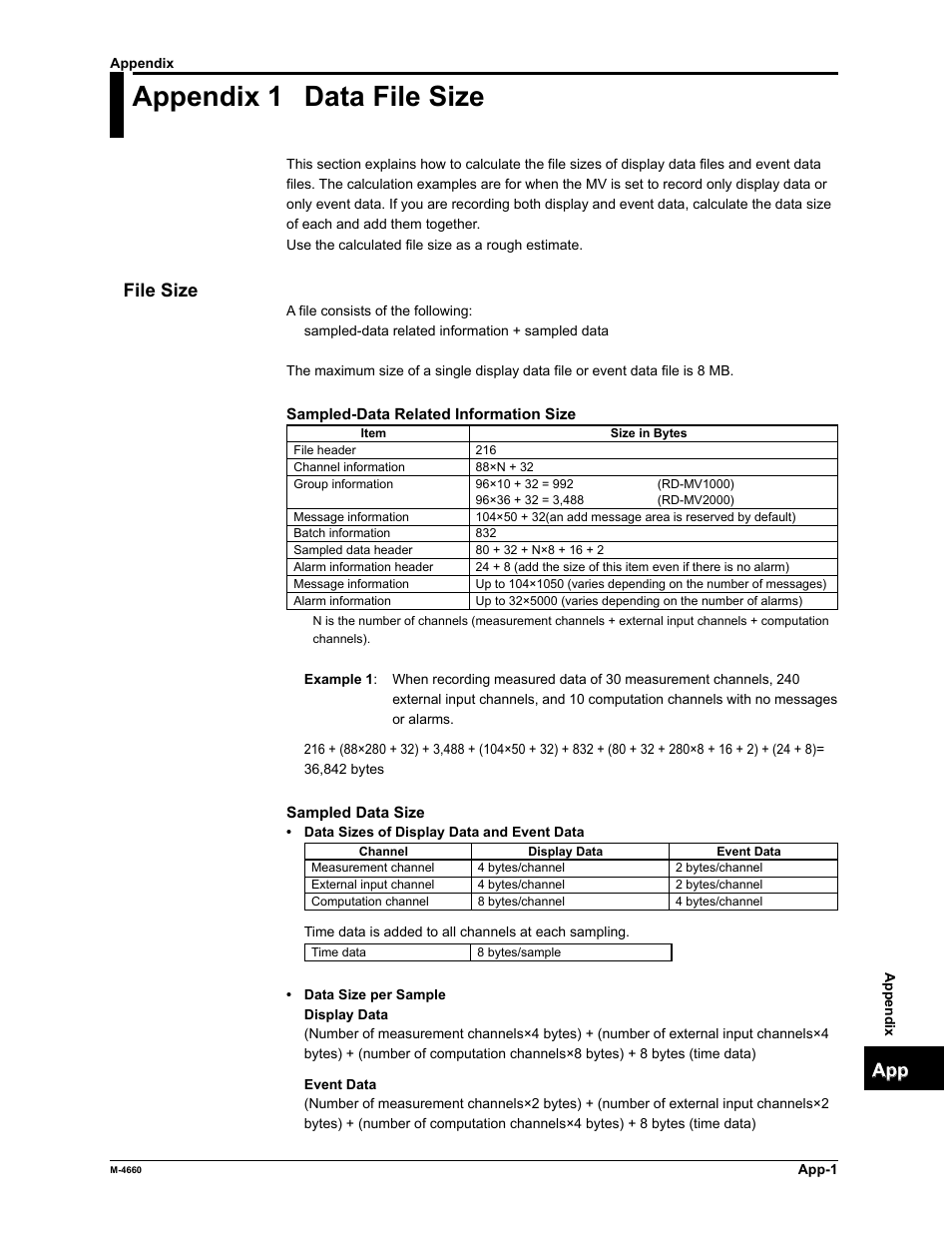 Appendix 1 data file size | Yokogawa Button Operated MV2000 User Manual | Page 284 / 301