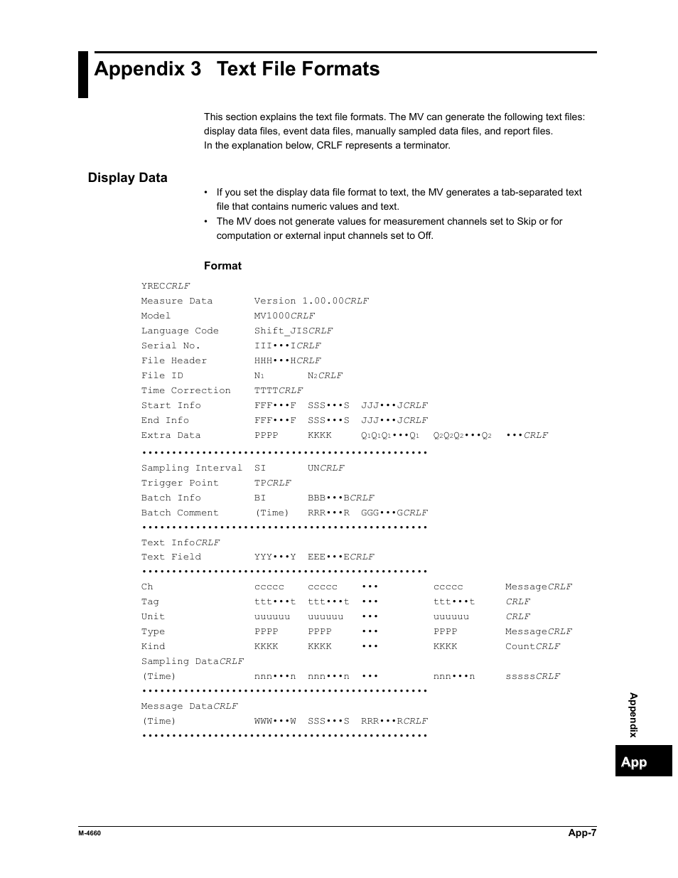 Appendix 3 text file formats | Yokogawa Button Operated MV2000 User Manual | Page 290 / 301