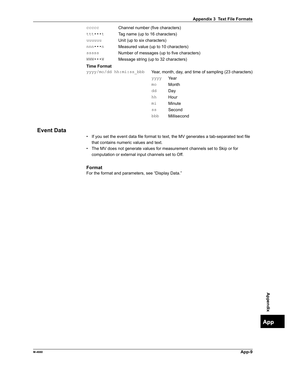 Yokogawa Button Operated MV2000 User Manual | Page 292 / 301