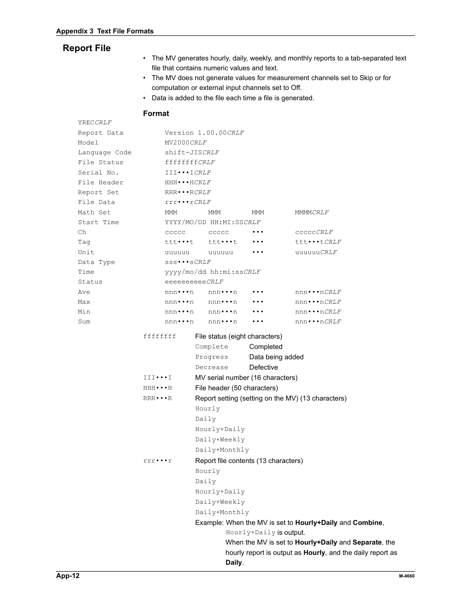 Report file | Yokogawa Button Operated MV2000 User Manual | Page 295 / 301