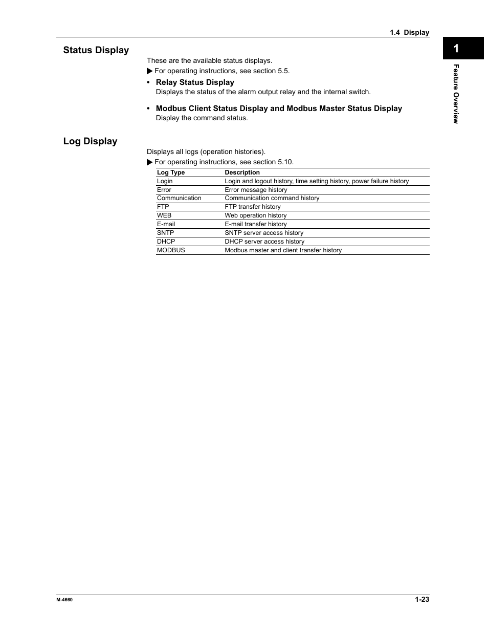 Yokogawa Button Operated MV2000 User Manual | Page 30 / 301