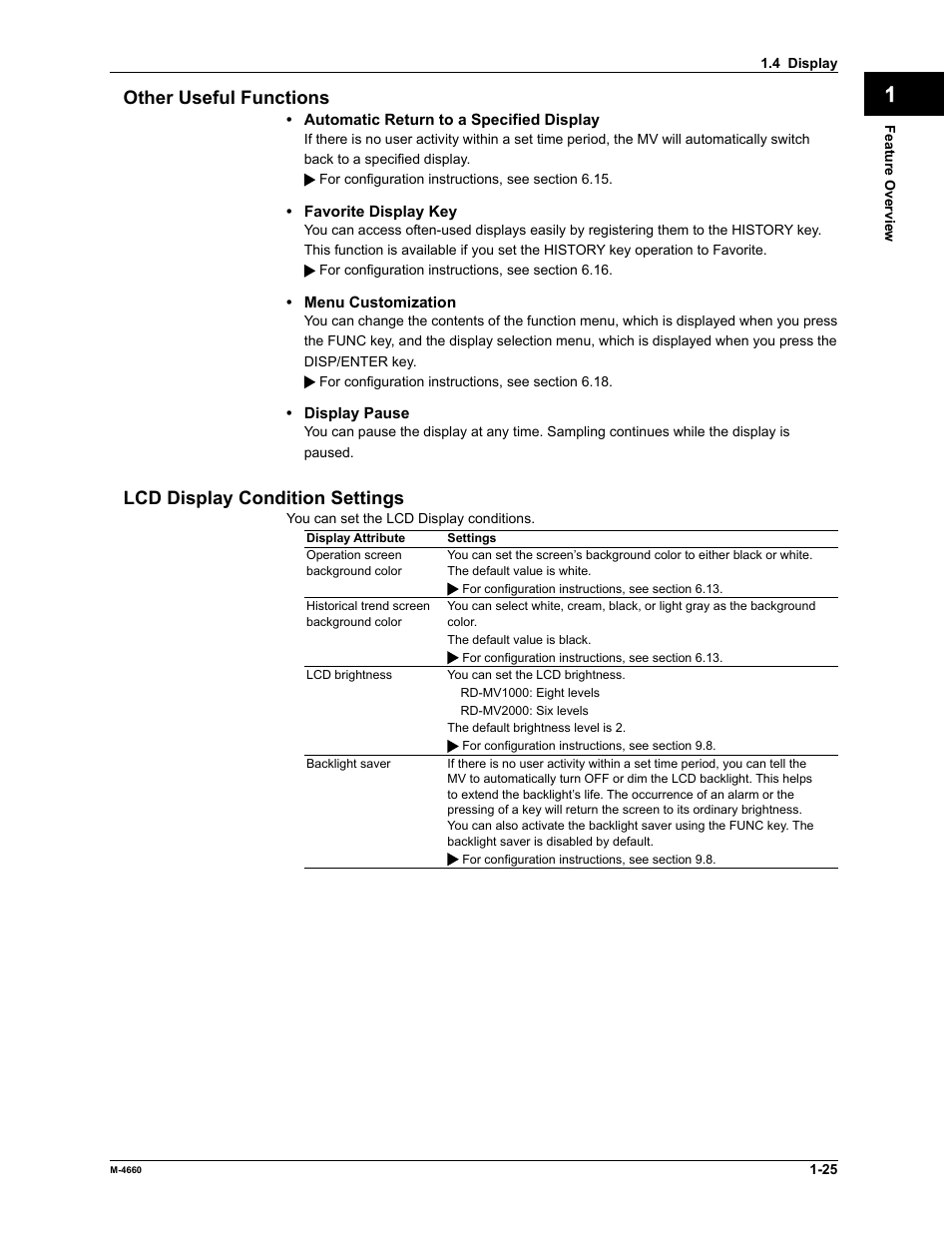 Yokogawa Button Operated MV2000 User Manual | Page 32 / 301