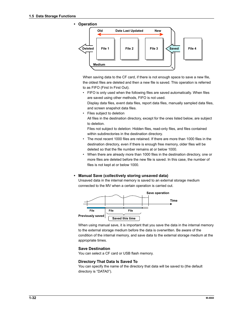 Yokogawa Button Operated MV2000 User Manual | Page 39 / 301