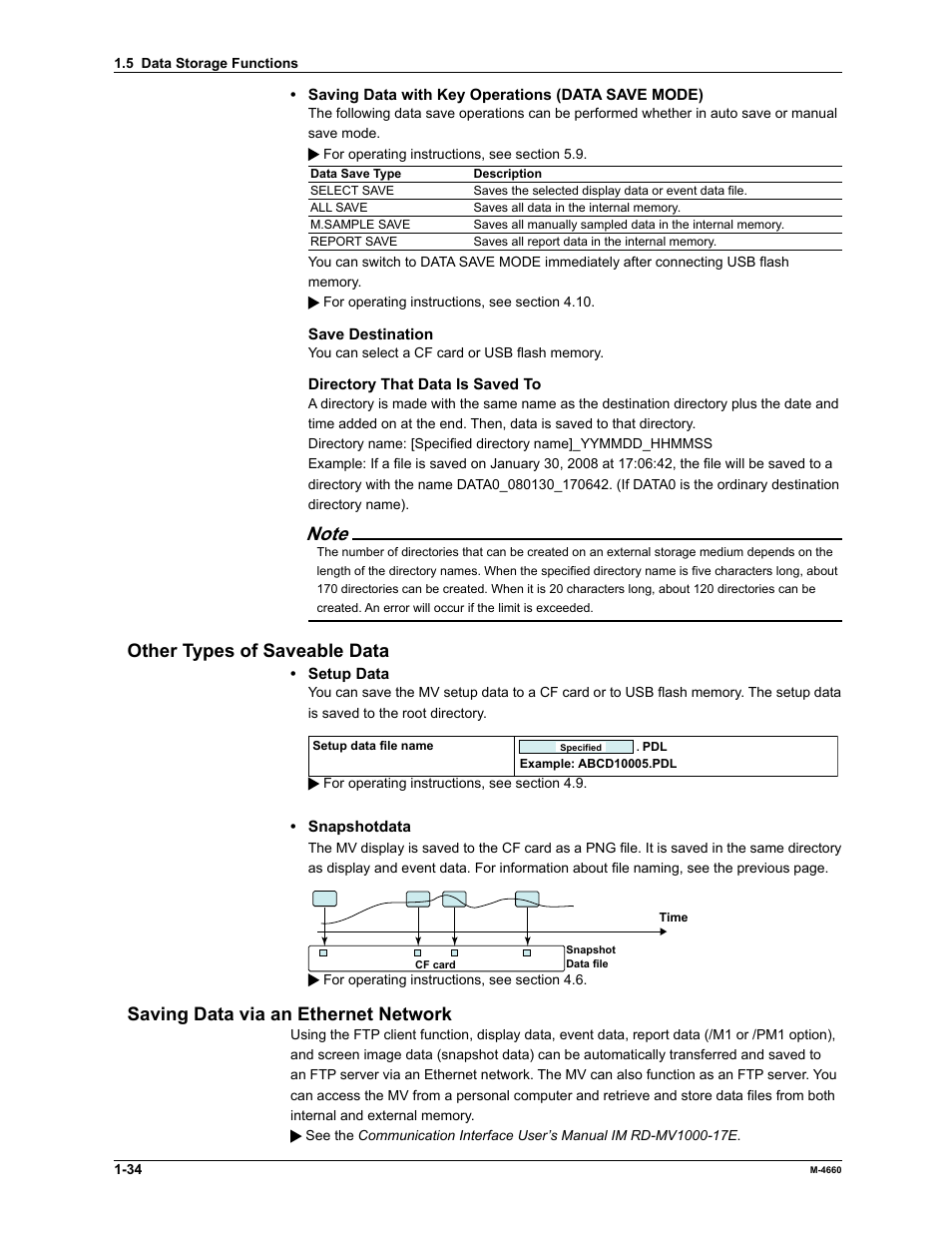 Other types of saveable data, Saving data via an ethernet network | Yokogawa Button Operated MV2000 User Manual | Page 41 / 301