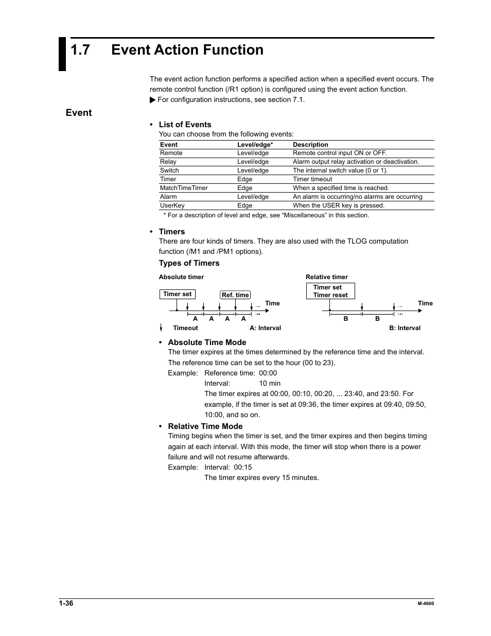 7 event action function, Event | Yokogawa Button Operated MV2000 User Manual | Page 43 / 301