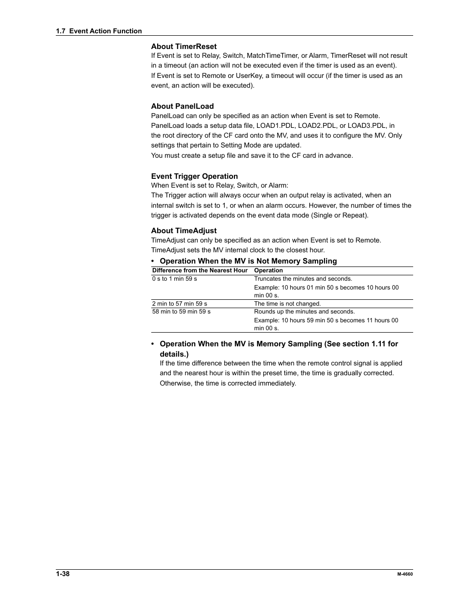 Yokogawa Button Operated MV2000 User Manual | Page 45 / 301