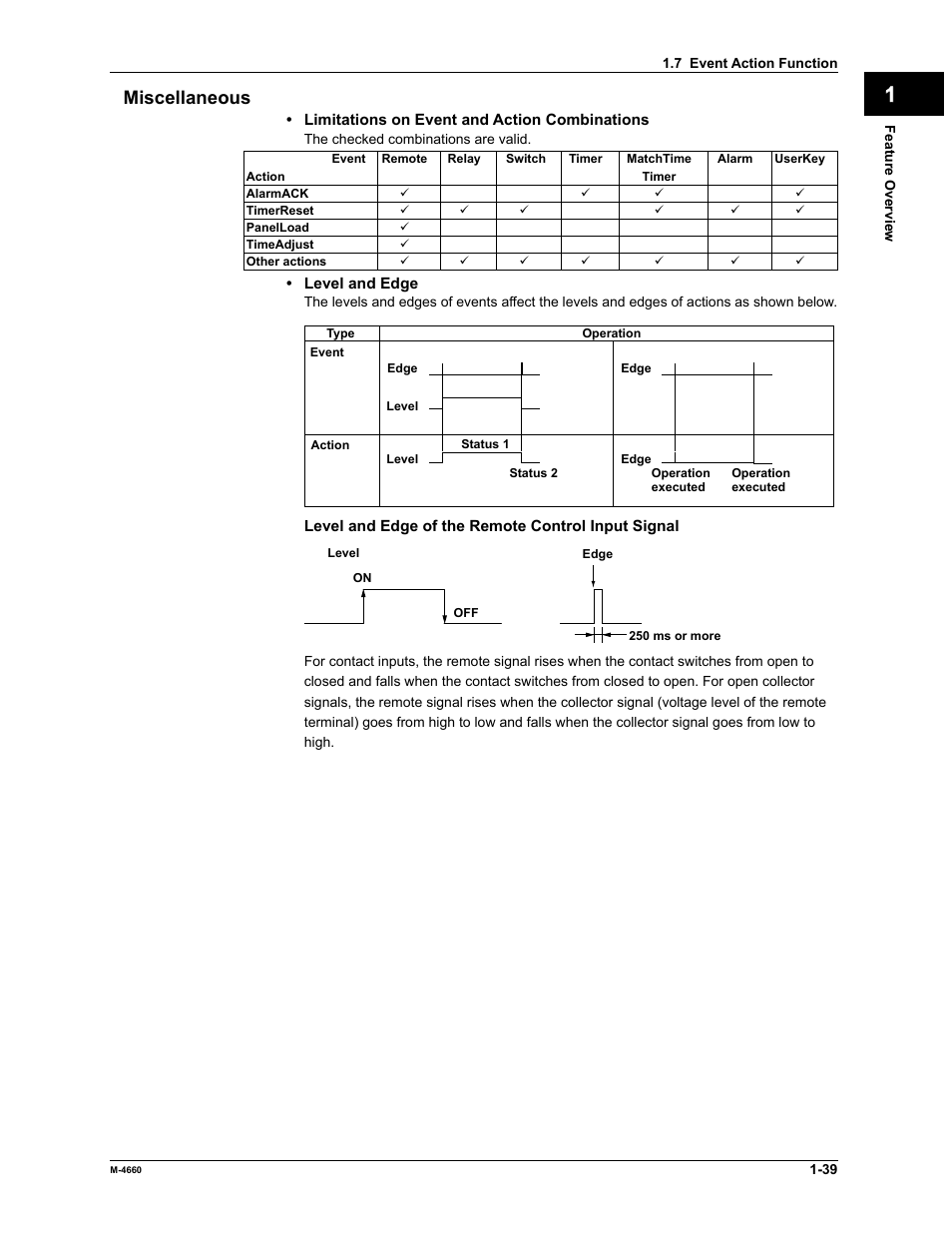 App index miscellaneous | Yokogawa Button Operated MV2000 User Manual | Page 46 / 301