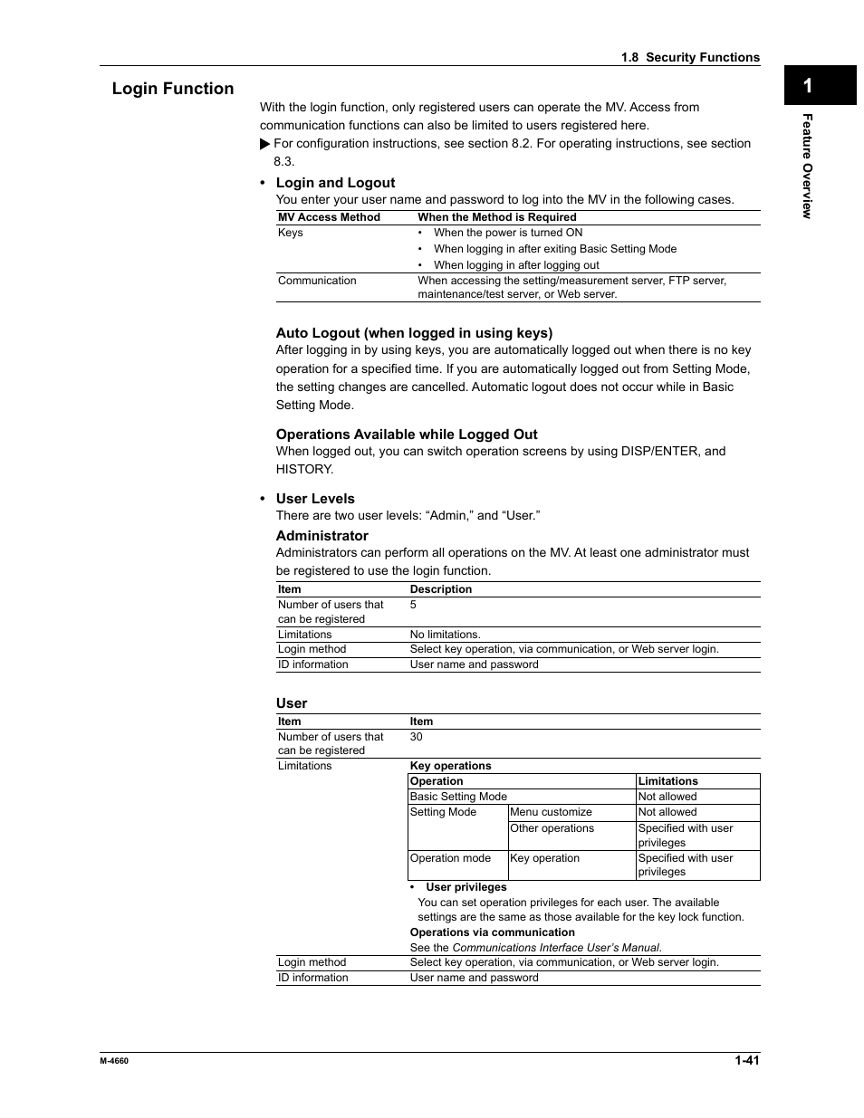 App index login function | Yokogawa Button Operated MV2000 User Manual | Page 48 / 301