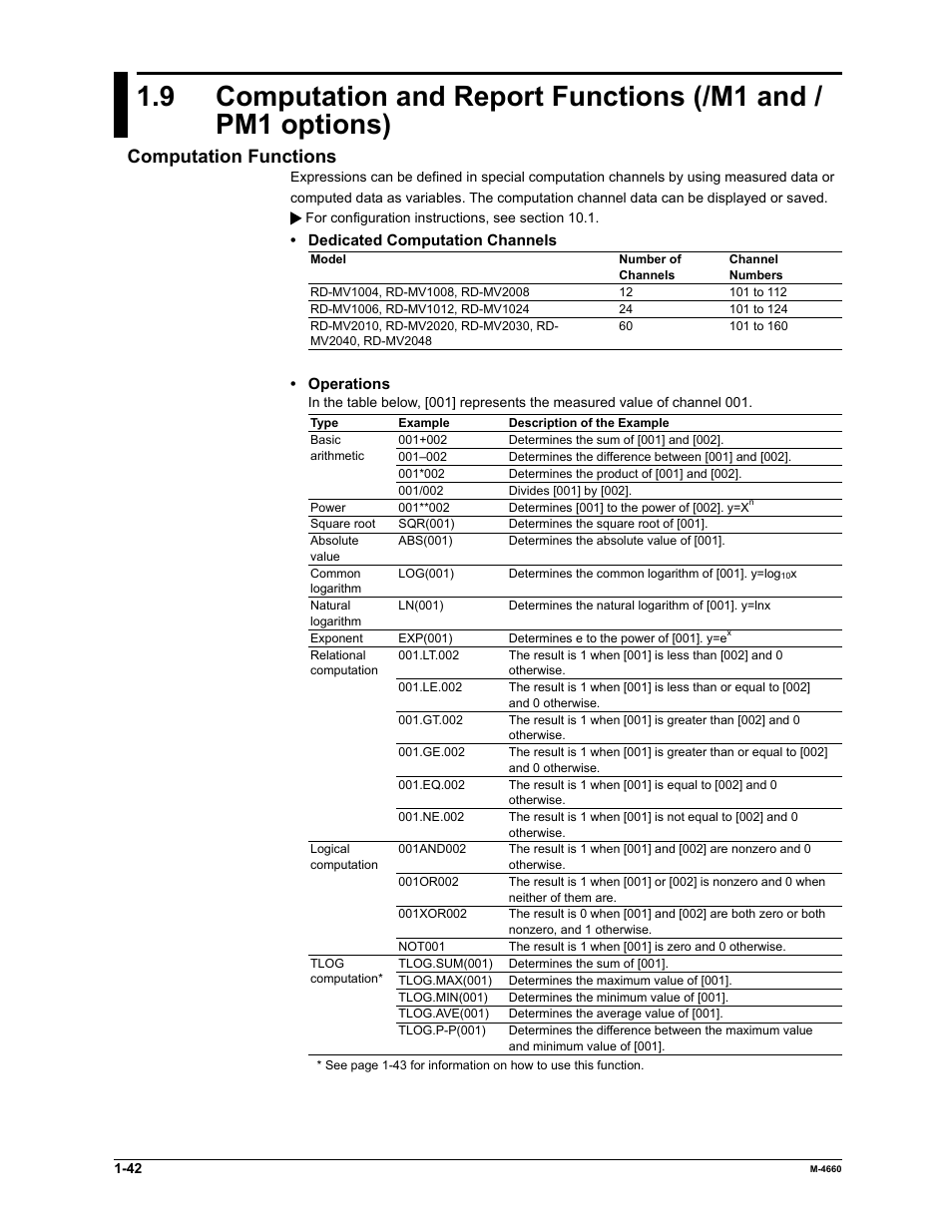 Computation functions | Yokogawa Button Operated MV2000 User Manual | Page 49 / 301