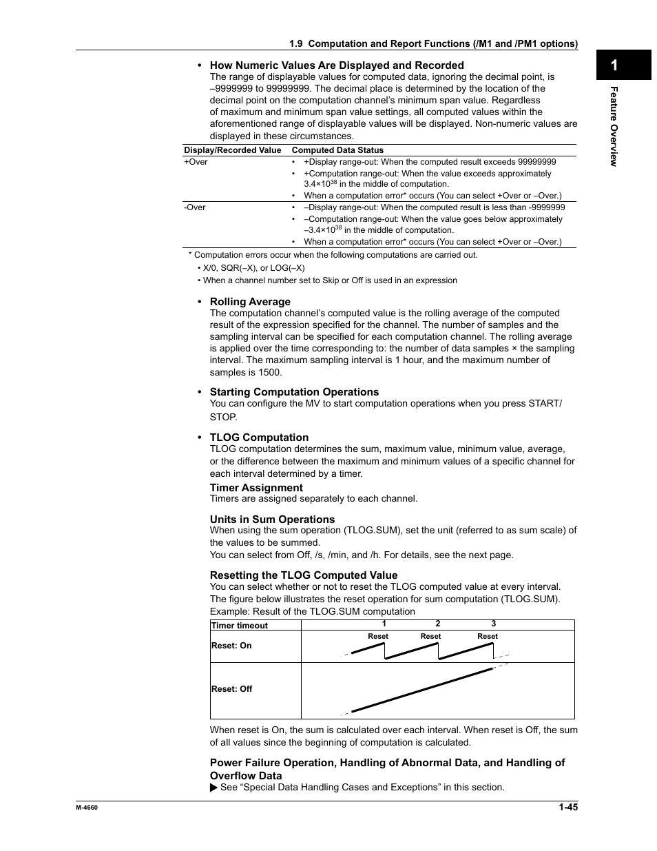 App index | Yokogawa Button Operated MV2000 User Manual | Page 52 / 301