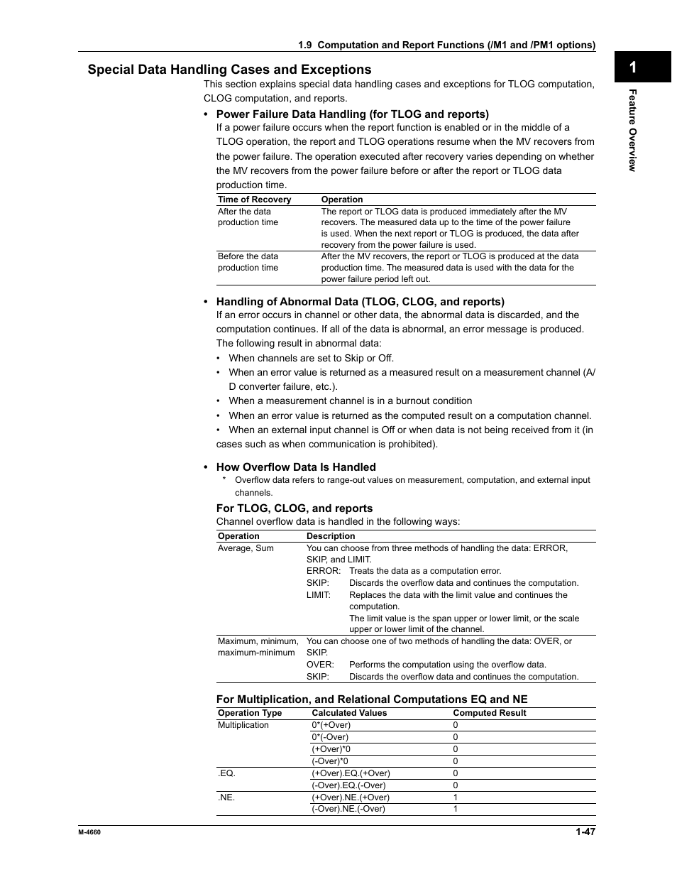 Yokogawa Button Operated MV2000 User Manual | Page 54 / 301