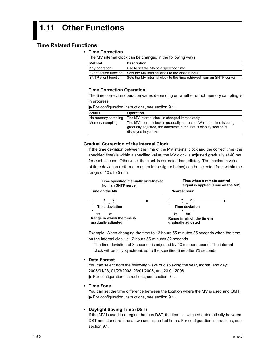 11 other functions, Time related functions | Yokogawa Button Operated MV2000 User Manual | Page 57 / 301