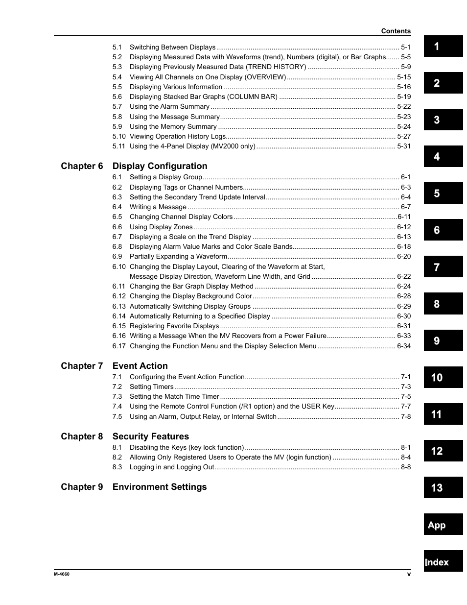 Yokogawa Button Operated MV2000 User Manual | Page 6 / 301