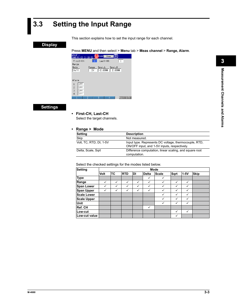 3 setting the input range, App index | Yokogawa Button Operated MV2000 User Manual | Page 77 / 301