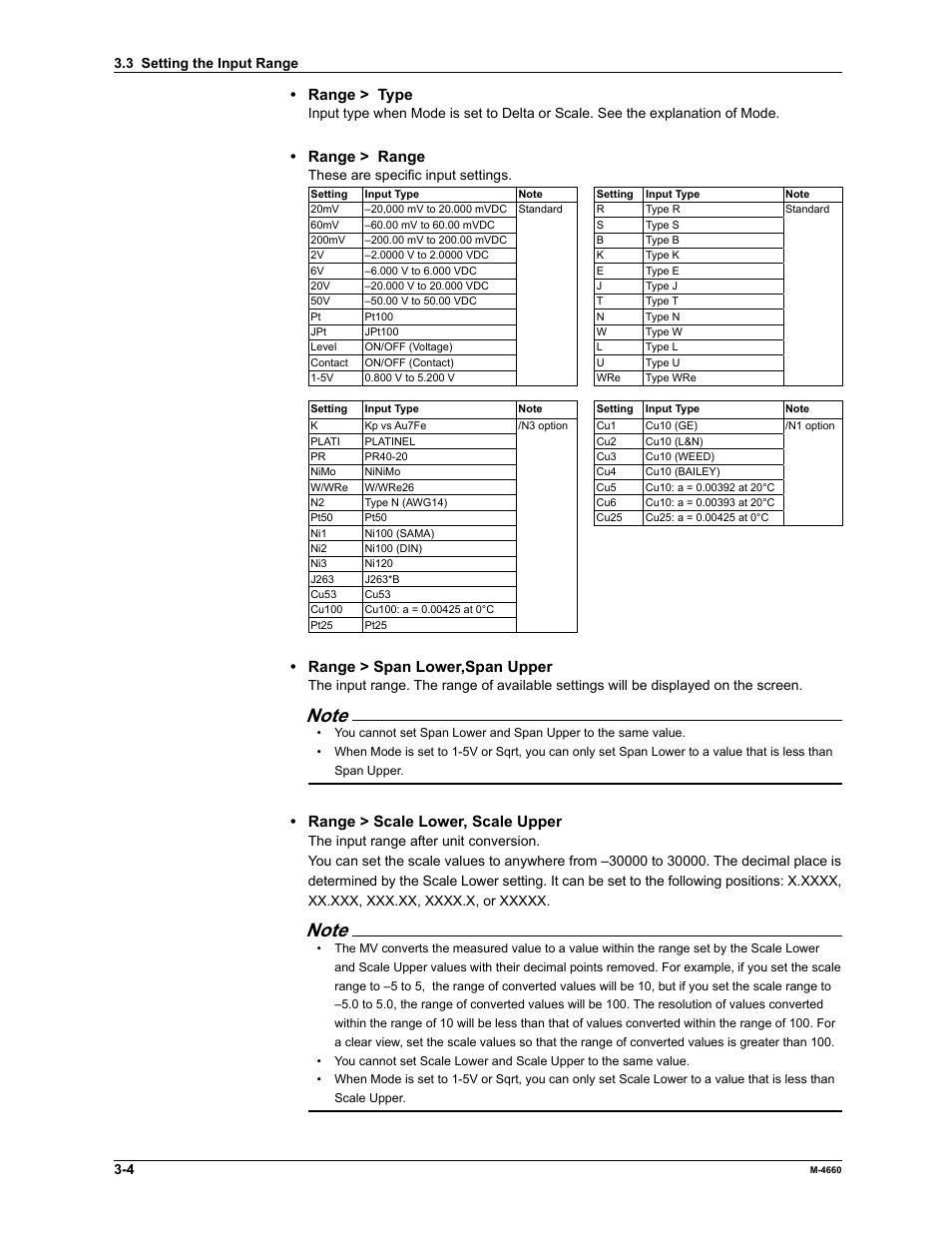 Range > type, Range > range, Range > span lower,span upper | Range > scale lower, scale upper | Yokogawa Button Operated MV2000 User Manual | Page 78 / 301