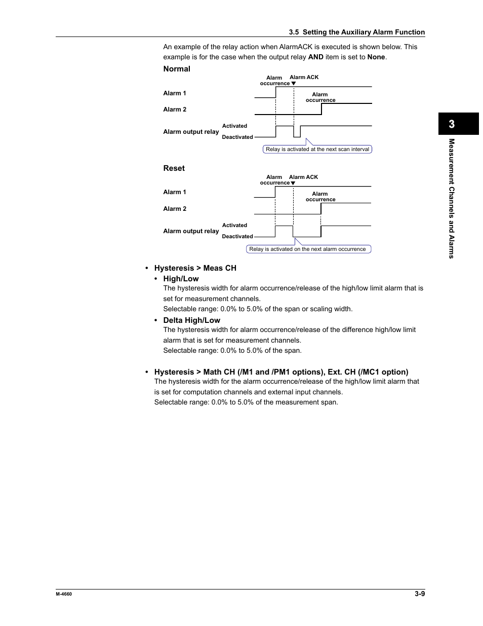 App index | Yokogawa Button Operated MV2000 User Manual | Page 83 / 301