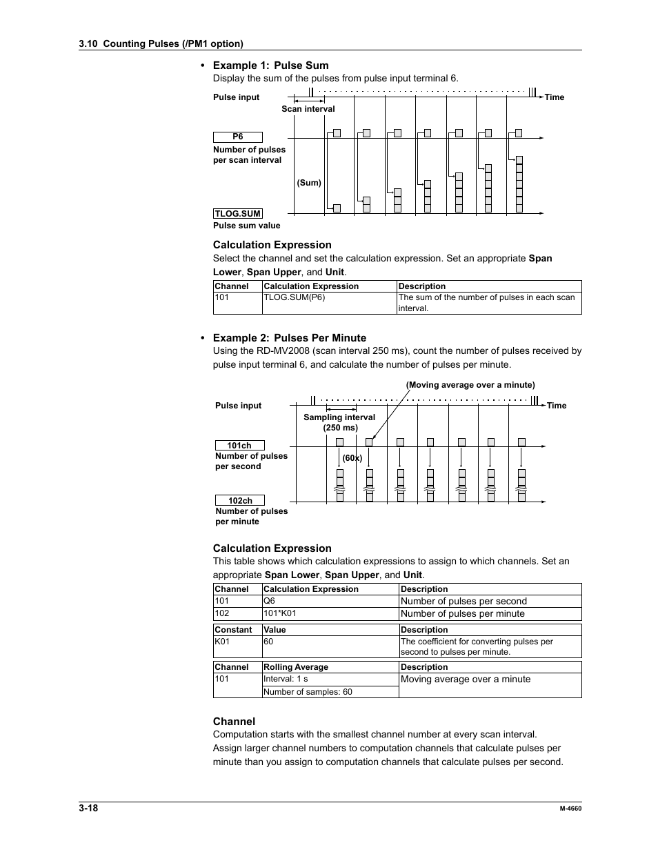 Yokogawa Button Operated MV2000 User Manual | Page 92 / 301