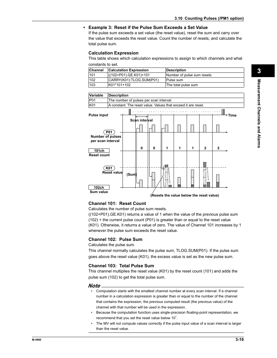 App index | Yokogawa Button Operated MV2000 User Manual | Page 93 / 301