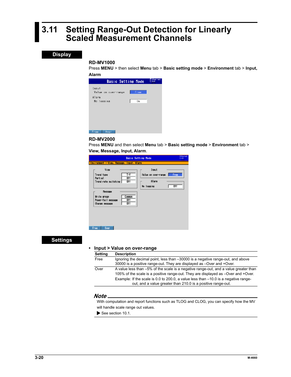 Yokogawa Button Operated MV2000 User Manual | Page 94 / 301