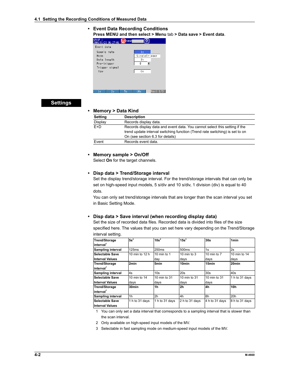 Settings, Event data recording conditions, Disp data > trend/storage interval | Yokogawa Button Operated MV2000 User Manual | Page 96 / 301