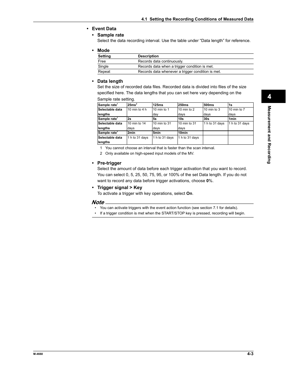 App index | Yokogawa Button Operated MV2000 User Manual | Page 97 / 301