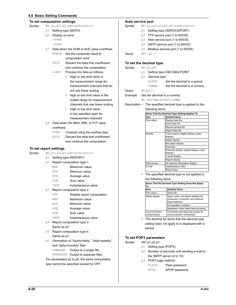 Yokogawa Button Operated MV2000 User Manual | Page 103 / 177