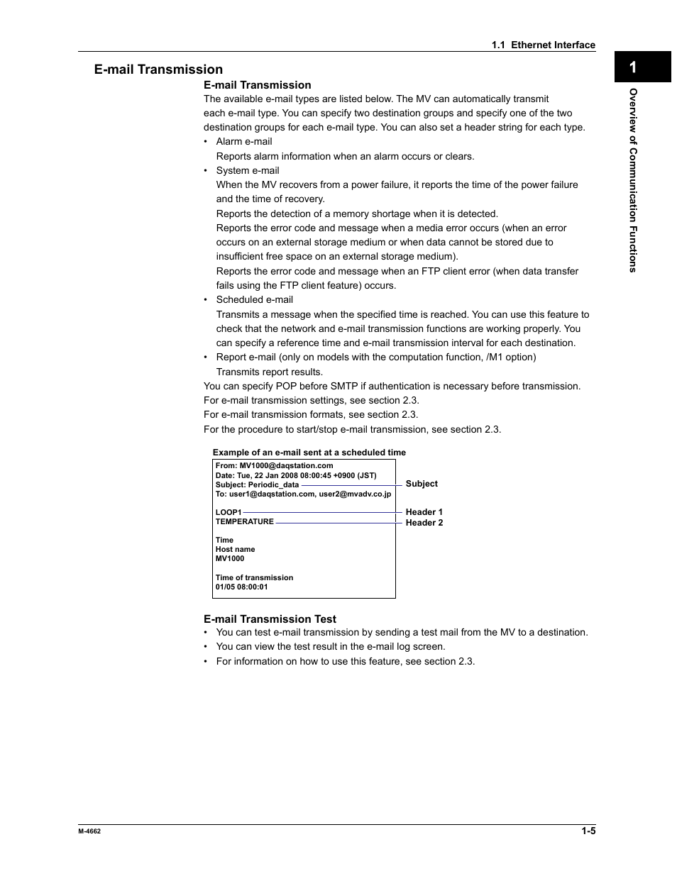 App index e-mail transmission | Yokogawa Button Operated MV2000 User Manual | Page 11 / 177