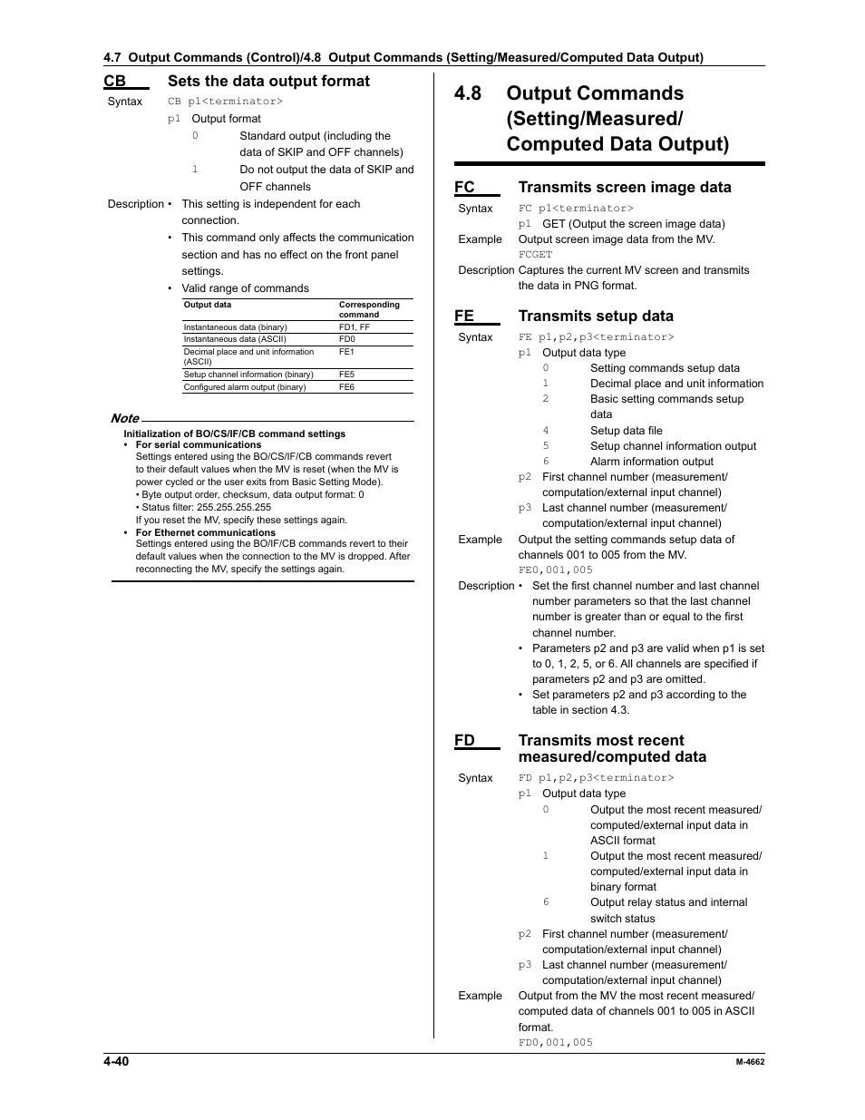 Cb sets the data output format, Fc transmits screen image data, Fe transmits setup data | Fd transmits most recent measured/computed data | Yokogawa Button Operated MV2000 User Manual | Page 113 / 177