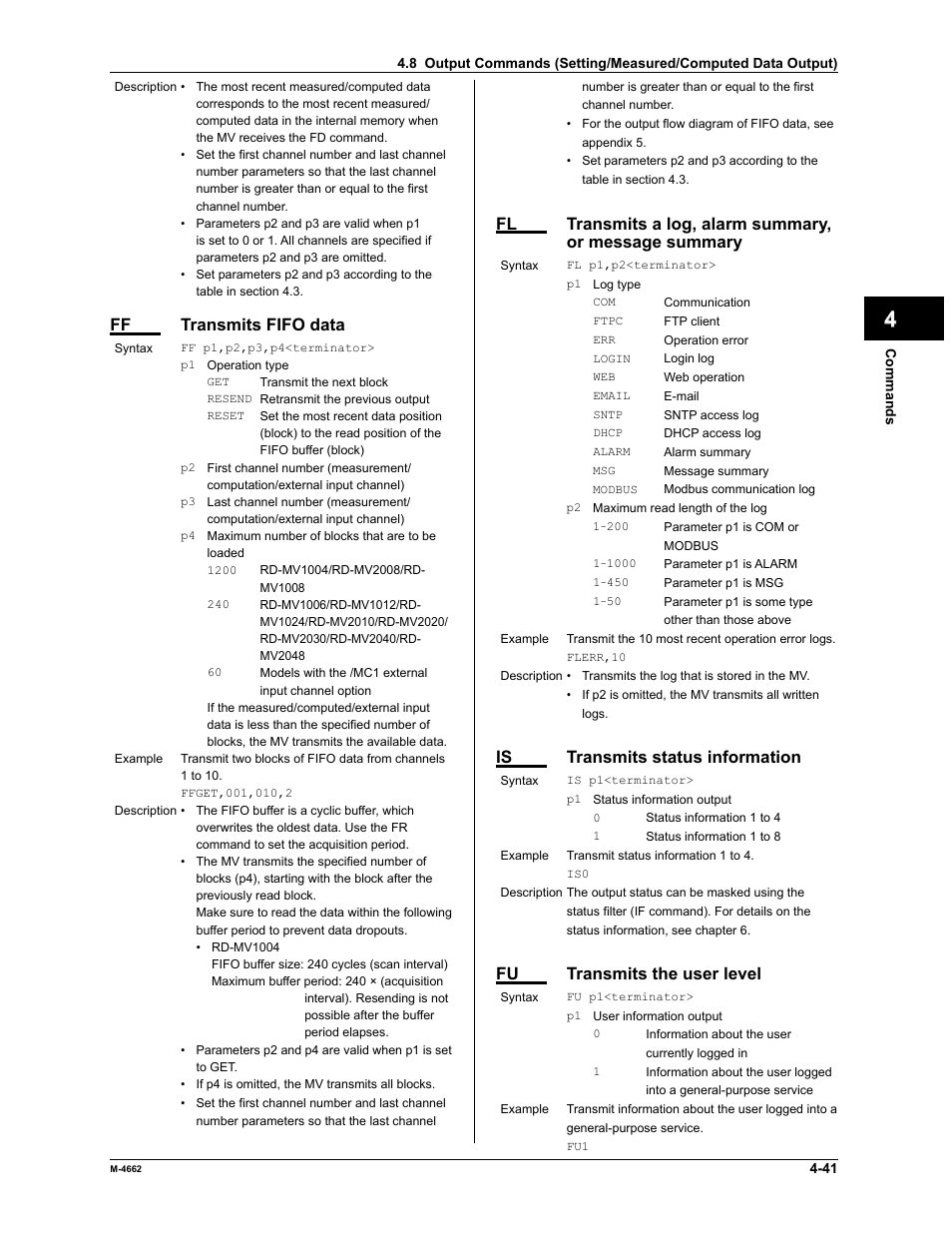 App index, Ff transmits fifo data, Is transmits status information | Fu transmits the user level | Yokogawa Button Operated MV2000 User Manual | Page 114 / 177