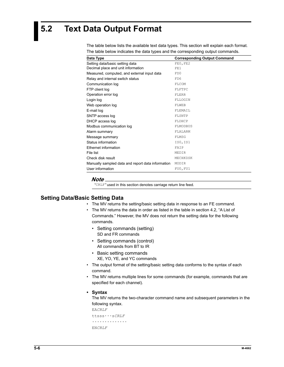 2 text data output format, Setting data/basic setting data | Yokogawa Button Operated MV2000 User Manual | Page 124 / 177