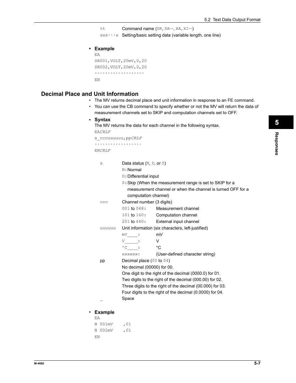 Yokogawa Button Operated MV2000 User Manual | Page 125 / 177