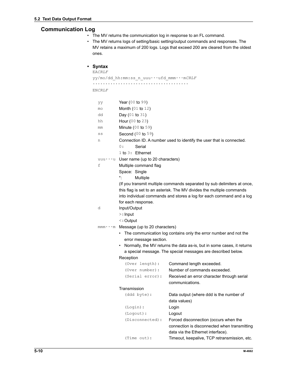 Communication log | Yokogawa Button Operated MV2000 User Manual | Page 128 / 177