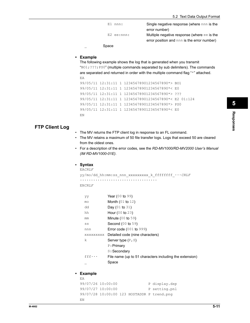 Yokogawa Button Operated MV2000 User Manual | Page 129 / 177